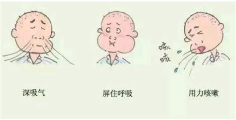 如何減少咳嗽